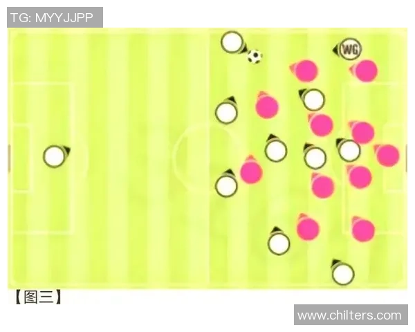 球星足球盘带技巧解析与训练方法：从基础到高级的全面提升指南